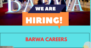 Barwa Qatar Careers 2023